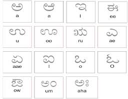 42 memorable kannada alphabets chart with pictures