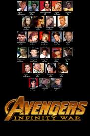 Infinity war has one of the most stacked casts of actors ever assembled for a hollywood production. Avengers Infinity War Retro Movie Cast By Steveirwinfan96 On Deviantart