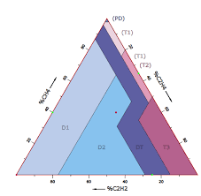 Download How To Determine If A Coordinate Is Inside Svg Close Path Stack Overflow