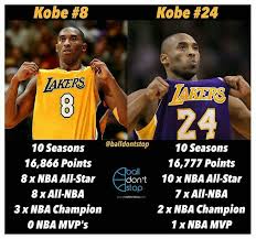 Pin By Tasha Starr Lakercrew Presente On Lakercrew 2 In 2020 Kobe Bryant Quotes Kobe Bryant Black Mamba Kobe