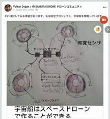 Japonlar Turk Muhendisin Zekasina Hayran Kaldi Iqhaber Art Humanoid Sketch