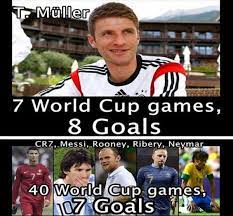 Here's how it'll play out, in group e first, followed by group f: Pin On Thomas Muller