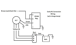 It reveals the elements of the circuit as streamlined shapes, and the power and signal links in between the gadgets. Diagram 97 Gmc 350 Altenator Wiring Diagram Full Version Hd Quality Wiring Diagram Cinchdiagrams Cadutacapelli365 It