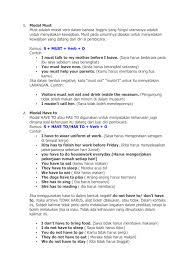 Apa fungsi dari have dan has itu sebenarnya? Stating Obligation And Necessity Neli Kusumawati Flip Pdf Anyflip
