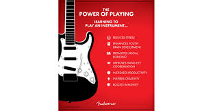 This post will learn how to play chains. Guitar Isn T Dead Research Shows Learning To Play Helps Us Live Better Lives