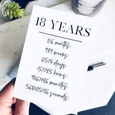 Un Anniversaire So Chic Et So Girly Love Confetti 18eme Anniversaire Cadeaux D Anniversaire Pour Soeur Carte Anniversaire