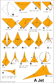 Origami Jet Origami Plane Origami Paper Plane Origami Design