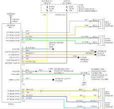 Assortment of 2000 chevy s10 wiring diagram. I Want To Know How To Put Another Stereo In My 1992 Chevy Lumina