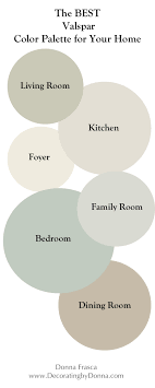 Best farmhouse paint colors by valspar colors lowe's. The Best Valspar Color Palette For Your Home Decorating By Donna Intuitive Color Expert