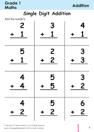 Our 1st grade math worksheets hold interactive key stage 1 maths worksheets presenting the essential topics in year 1 math curriculum, for instance, addition, subtraction, multiplication, division, mixed operations, number patterns, ordering numbers, counting numbers and many more. Maths Worksheets For Grade 1 Addition Https Encrypted Tbn0 Gstatic Com Images Q Tbn And9gctaoc3wf5rabwuyksvsewzqggbjs2mygqyymapt8qog 1unut4u Usqp Cau These Worksheets For Grade 1 Mathematics Class Assignments And Practice Tests Have