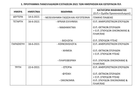 Εδώ μπορείτε να βλέπετε τις προτεινόμενες απαντήσεις από τον εκπαιδευτικό όμιλο. View 19 8emata Panellhniwn 2021 Epal