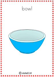 We need some information about you: Flashcards Kitchen Utensils Stellaelm