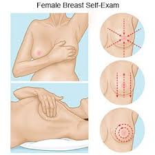 It'll be easier to tell your friends and family when you already have a treatment plan in place. Breast Cancer In Women Discharge Care What You Need To Know