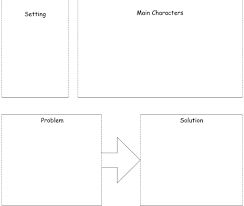 Free printable maps and directions. Free Simple Story Map Printable Mom Envy