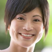 Dental Implants Dentist Staten Island