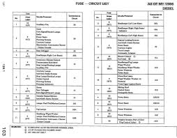 Mercedes Fuse Diagram Wiring Diagrams