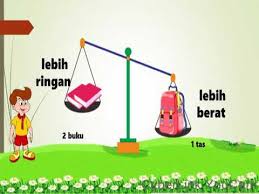 Terutama tentang pendidikan matematika yang. Matematika Kelas 1 Sd Perbandingan Berat Benda Youtube