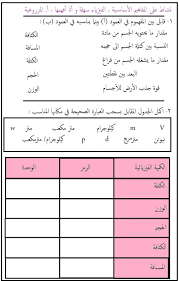 وحدات الطول، وحدات الوزن، وحدات الحجم، وحدات الحرارة. Ù†Ø´Ø§Ø· Ø¹Ù„Ù‰ Ø§Ù„ÙƒÙ…ÙŠØ§Øª Ø§Ù„ÙÙŠØ²ÙŠØ§Ø¦ÙŠØ© Ù„Ù„ØµÙ Ø§Ù„ØªØ§Ø³Ø¹ Worksheet