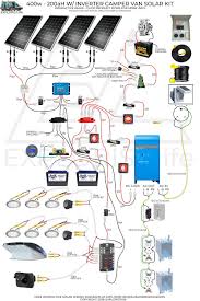 Diy Solar Wiring Diagrams For Campers Van S Rv S Diy Camper Rv Solar Power Camper Van Conversion Diy