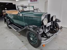 Image result for Manet Blue 1929 Buick