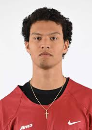 2026 Men's Lacrosse Roster