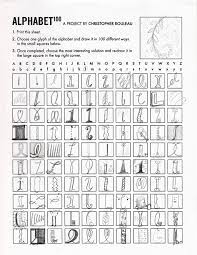 Learn how to write a fundraising letter. Typography Lesson Lettering Alphabet Lettering Alphabet Fonts Graffiti Lettering Fonts