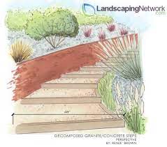 The international building code (ibc) governs installation specifications in the united states, such as a platform's earthquake resistance, while the occupational safety and health administration oversees personnel. Walkway Garden Path Width Landscaping Network