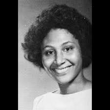 Deceased High School Alumni List