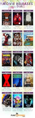 Book depository books with free delivery worldwide: Infographic Movie Releases Of Spring 2020 Pure Costumes Blog