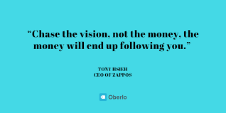 200 Inspirational Quotes To Motivate You Today Business Quotes Daily