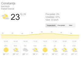Afla sfintii zilei si detalii despre viata lor. Prognoza Meteo DuminicÄƒ 23 Septembrie Vremea Se RÄƒceÈ™te Brusc
