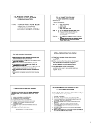 Nilai dan etika dalam perkhidmatan awam. Etika Kerja Islam Adalah