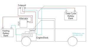 They are a bit hard to find, but they are. Image Result For Rv Battery Isolator Wiring Diagram Rv Battery Car Alternator Battery