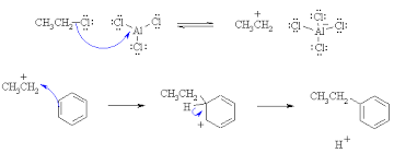 Telugu] Describe Two Methods Of Preparation Of Benzene. Explain Halog
