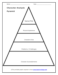 Character Analysis Pyramid Organizer Character Analysis Worksheets For Kids Analysis