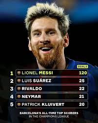 Once upon a time in the Manchester derby… 😮‍💨