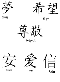 Chinese Symbols By Randomly Insane Com Deviantart Com On Deviantart Chinese Tattoo Chinese Symbol Tattoos Chinese Words
