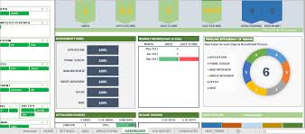 Recruitment Tracker Template In Excel Techniology Net Recruitment Plan Excel Templates Recruitment