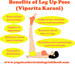 What Are The Benefits Of Leg Up Wall Pose Viparita Karani Asana In 2020 Therapeutic Yoga Gym Workout For Beginners Asana