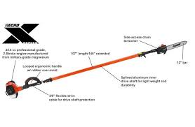 Inventory from ECHO Snyder's Tractor & Equipment