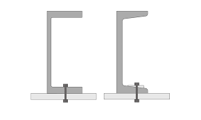 mc channel stainless steel c channel sizes and dimensions