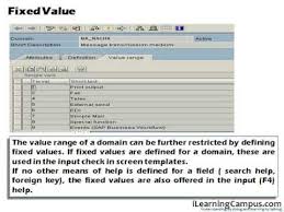 Sap Data Dictionary Overview Sap Data Dictionary