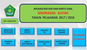 Check spelling or type a new query. Aplikasi Kisi Kisi Dan Skor Kartu Soal Format Excel Lengkap Tanpa Proteks
