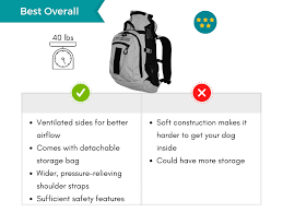 Best diy dog backpack from diy dog backpack. 15 Best Dog Carrier Backpacks For Hiking 2021 List Pawleaks