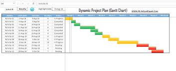 Project Management Archives Pk An Excel Expert