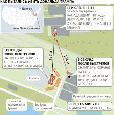 Polpred.com Обзор СМИ. Россия и зарубежье. Федеральные округа РФ. Внешняя  экономика, право.
