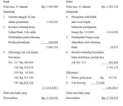 We did not find results for: Contoh Soal Akuntansi Rekonsiliasi Bank Dan Jawabannya Peranti Guru