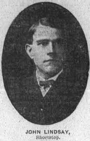 Minor League Baseball Players