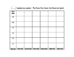 Elementary Reading Data Chart