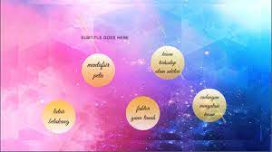 Tanaman akan tumbuh dan berkembang dengan optimal bila kondisi tanah tempat kondisi tanah ditentukan oleh faktor lingkungan lain, misalnya suhu, kandungan mineral, air, dan derajat keasaman atau ph. Kajian Guna Tanah Perniagaan Di Kawasan Sekitar Kampung Tanjung Gemok Rompin Pahang By Aliah Maisarah